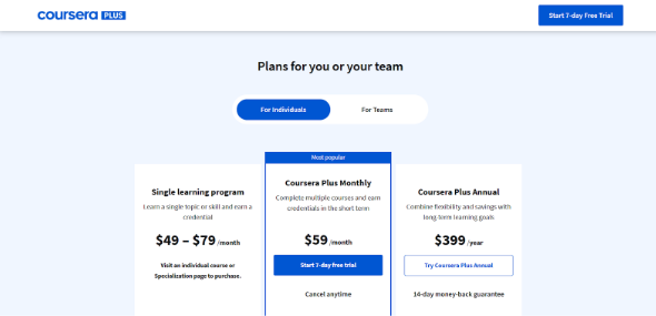 Coursera Plans Coursera Plans