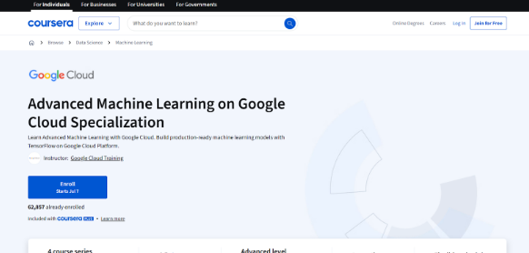 Advanced Machine Learning on Google Cloud Specialization Advanced Machine Learning on Google Cloud Specialization