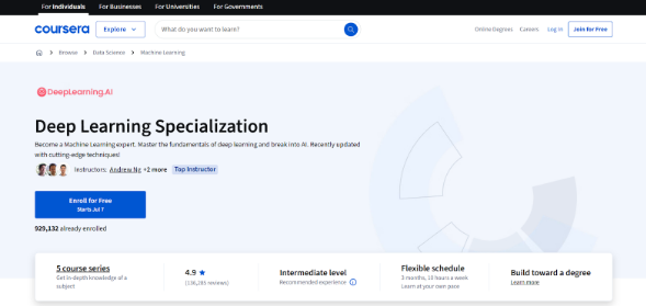 Deep Learning Specialization Deep Learning Specialization