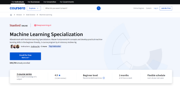 Machine Learning Specialization Machine Learning Specialization