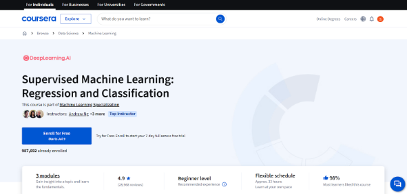 Supervised Machine Learning Regression and Classification Supervised Machine Learning Regression and Classification