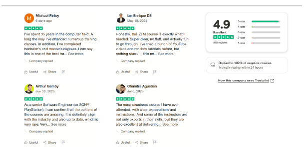What users say about this course What users say about this course