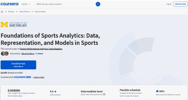 Foundations of Sports Analytics: Data, Representation, and Models in Sports Foundations of Sports Analytics: Data, Representation, and Models in Sports